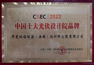 中國十大光伏設計院品牌